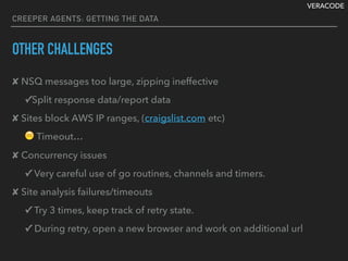 VERACODE
CREEPER AGENTS: GETTING THE DATA
OTHER CHALLENGES
✘ NSQ messages too large, zipping ineffective
✓Split response data/report data
✘ Sites block AWS IP ranges, (craigslist.com etc)
☹ Timeout…
✘ Concurrency issues
✓ Very careful use of go routines, channels and timers.
✘ Site analysis failures/timeouts
✓ Try 3 times, keep track of retry state.
✓ During retry, open a new browser and work on additional url
 