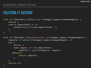 VERACODE
DB WRITERS: STORING THE DATA
SOLUTION #1 BATCHER
func (b *Batcher) AddReport(r *creeper_types.CreeperReport) {
select {
case b.reportPool <- r:
atomic.AddInt32(&b.reportCount, 1)
}
}
func (b *Batcher) EmptyReports() []*creeper_types.CreeperReport {
reports := make([]*creeper_types.CreeperReport, 0)
for {
select {
case report := <-b.reportPool:
reports = append(reports, report)
default:
return reports
}
}
return nil
}
 