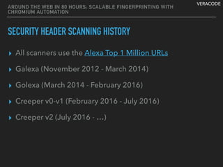 VERACODE
AROUND THE WEB IN 80 HOURS: SCALABLE FINGERPRINTING WITH
CHROMIUM AUTOMATION
SECURITY HEADER SCANNING HISTORY
▸ All scanners use the Alexa Top 1 Million URLs
▸ Galexa (November 2012 - March 2014)
▸ Golexa (March 2014 - February 2016)
▸ Creeper v0-v1 (February 2016 - July 2016)
▸ Creeper v2 (July 2016 - …)
 