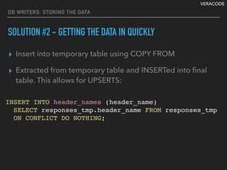 VERACODE
DB WRITERS: STORING THE DATA
SOLUTION #2 - GETTING THE DATA IN QUICKLY
▸ Insert into temporary table using COPY FROM
▸ Extracted from temporary table and INSERTed into ﬁnal
table. This allows for UPSERTS:
INSERT INTO header_names (header_name)
SELECT responses_tmp.header_name FROM responses_tmp
ON CONFLICT DO NOTHING;
 