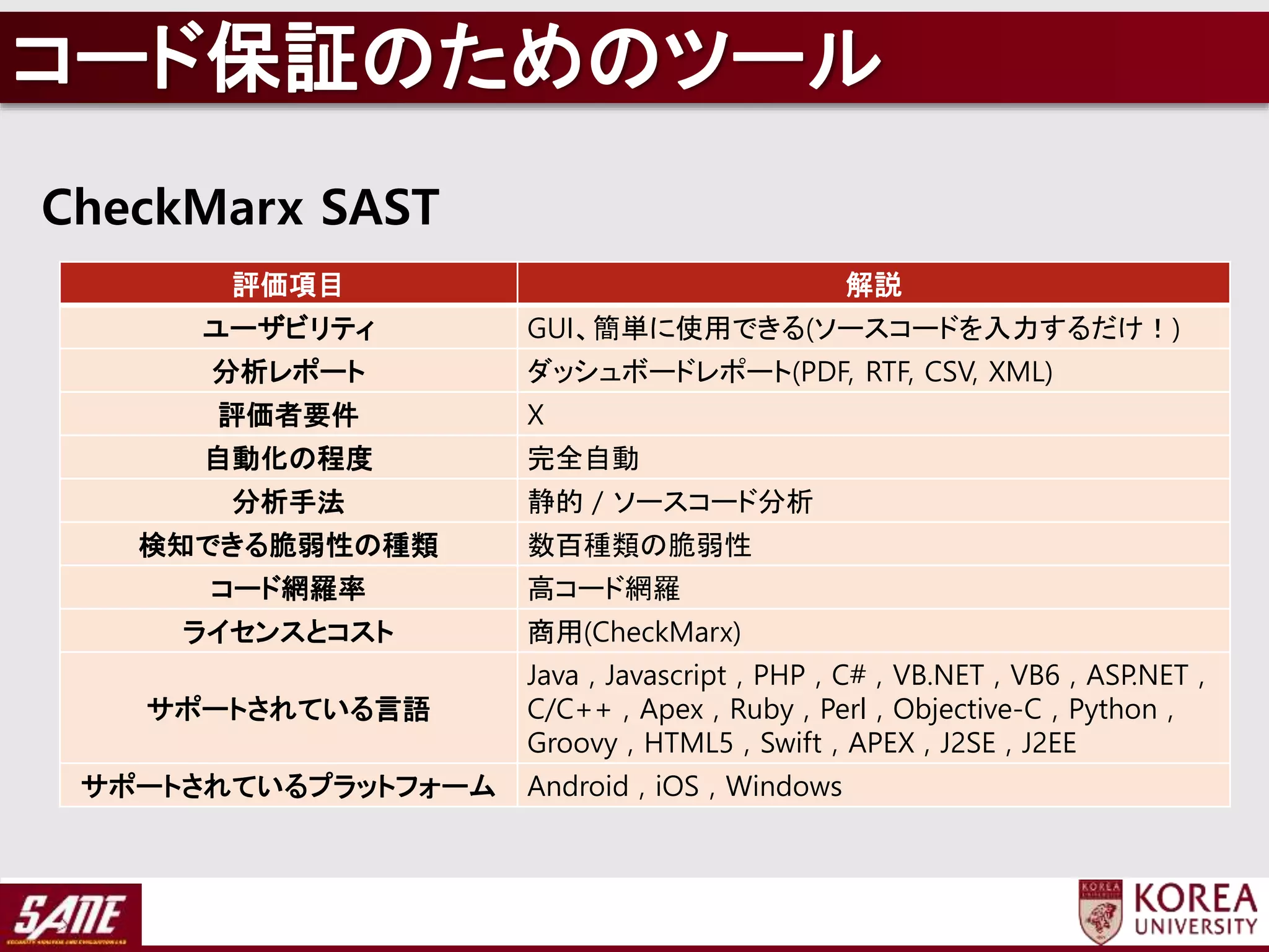 CheckMarx SAST
評価項目 解説
ユーザビリティ GUI、簡単に使用できる(ソースコードを入力するだけ！)
分析レポート ダッシュボードレポート(PDF, RTF, CSV, XML)
評価者要件 X
自動化の程度 完全自動
分析手法 静的 / ソースコード分析
検知できる脆弱性の種類 数百種類の脆弱性
コード網羅率 高コード網羅
ライセンスとコスト 商用(CheckMarx)
サポートされている言語
Java , Javascript , PHP , C# , VB.NET , VB6 , ASP.NET ,
C/C++ , Apex , Ruby , Perl , Objective-C , Python ,
Groovy , HTML5 , Swift , APEX , J2SE , J2EE
サポートされているプラットフォーム Android , iOS , Windows
コード保証のためのツール
 