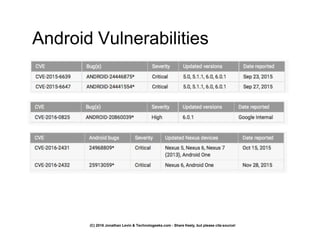 [CB16] The ARMs race for kernel protection by Jonathan Levin | PPTX