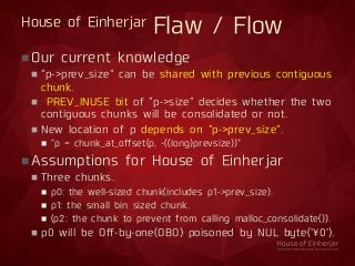 House of Einherjar Flaw / Flow
Our current knowledge
 "p->prev_size" can be shared with previous contiguous
chunk.
 PRE...