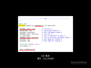 (a) 始点
図3 _int_free()
 