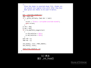 (c) 終点
図3 _int_free()
 