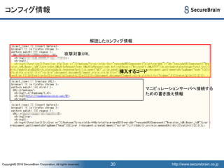 http://www.securebrain.co.jpCopyright© 2016 SecureBrain Corporation, All rights reserved. http://www.securebrain.co.jpCopyright© 2016 SecureBrain Corporation, All rights reserved.
コンフィグ情報
30
マニピュレーションサーバへ接続する
ための書き換え情報
解読したコンフィグ情報
攻撃対象URL
挿入するコード
 
