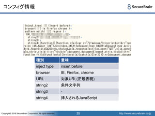 http://www.securebrain.co.jpCopyright© 2016 SecureBrain Corporation, All rights reserved. http://www.securebrain.co.jpCopyright© 2016 SecureBrain Corporation, All rights reserved.
コンフィグ情報
35
種別 意味
inject type insert before
browser IE, Firefox, chrome
URL 対象URL(正規表現)
string2 条件文字列
string3 -
string4 挿入されるJavaScript
 
