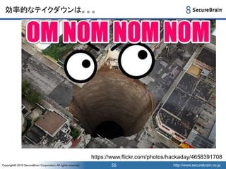 http://www.securebrain.co.jpCopyright© 2016 SecureBrain Corporation, All rights reserved. http://www.securebrain.co.jpCopyright© 2016 SecureBrain Corporation, All rights reserved.
効率的なテイクダウンは。。。
55
https://www.flickr.com/photos/hackaday/4658391708
 