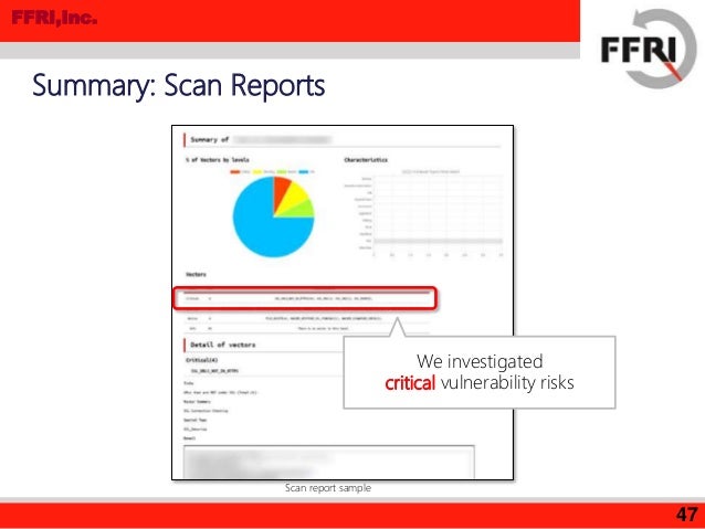 Cb16 Security In The Iot World Analyzing The Security Of Mobile Ap Vulnerability Scan Report Template