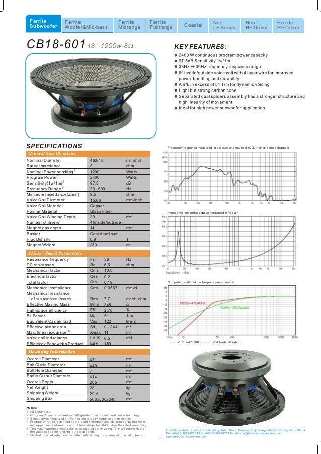 diameter speaker 18 inch