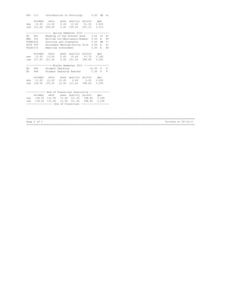 SOC 111 Introduction to Sociology 3.00 NR A-
attempt earn pass quality points gpa
ses 15.00 15.00 0.00 15.00 51.30 3.420
cum 112.00 106.00 0.00 106.00 351.10 3.312
----------------- Spring Semester 2010 -----------------
ED 461 Reading in the Content Area 3.00 D+ A-
ENG 332 British Lit-Neoclassic/Romant 3.00 A B+
FDREL324 Doctrine and Covenants 3.00 NR C-
HIST 405 Secondary Methods-Social Scie 3.00 A A-
POLSC110 American Government 3.00 A B+
attempt earn pass quality points gpa
ses 15.00 15.00 0.00 15.00 47.70 3.180
cum 127.00 121.00 0.00 121.00 398.80 3.295
----------------- Winter Semester 2011 -----------------
ED 492 Student Teaching 10.00 P P
ED 494 Student Teaching Seminar 2.00 P P
attempt earn pass quality points gpa
ses 12.00 12.00 12.00 0.00 0.00 0.000
cum 139.00 133.00 12.00 121.00 398.80 3.295
------------- End of Transcript Statistics -------------
attempt earn pass quality points gpa
res 139.00 133.00 12.00 121.00 398.80 3.295
cum 139.00 133.00 12.00 121.00 398.80 3.295
------------------ End of Transcript -------------------
==================================================================================================================
Page 2 of 2 Printed on 06/10/11
==================================================================================================================
 