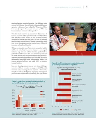 15IFC Advisory Services | Access to Finance
substitute for more expensive borrowing. The additional credit
received by SMEs was directly linked with expanded business
operations and increased sales and profits. The actions of these
firms strongly support the common complaint by SMEs that
finance is a major constraint to their growth.12
 
This claim is also supported by measurements of the impact of
financial constraints on firm growth. Not only do small firms have
more difficulty accessing finance, but they are more negatively
affectedbythisdifficultythanlargerfirms.Onestudyhasestimated
that the negative growth impact of financial constraints on small
firms is two-thirds greater than the negative impact of financial
constraints on large firms (Figure 8).
SMEs are particularly in need of bank services because they lack the
cash flow to make large investments, they cannot access capital
markets as large firms can, and they often lack qualified staff to
perform financial functions.13
Here, bank-provided long-term debt
can enable SMEs to invest in expansion without losing ownership.
In addition, short-term and working capital loans help SMEs grow
incrementally. Lastly, bank deposit and transaction products can
improve operational efficiency and enable SMEs to outsource
financial functions.
Long-term financing products, such as term loans with longer
maturities and fewer restrictions on usage, provide SMEs with
investment capital for strategic business expansion — for example,
through research and development, or property and equipment
purchases. SMEs may have difficulty obtaining these types of loans
Figure 7: Large firms are significantly more likely to
use bank financing for new investments
Percentage of firms using types of financing
for a new investment
Source: World Bank Investment Climate Survey data from 71
mostly developing countries, cited in Beck (2007)
30%
25%
20%
15%
10%
5%
0%
Banks Leasing Equity Trade Credit
+150%
+167%
TYPE OF FINANCING
SE
ME
LE
Figure 8: Small firms are more negatively impacted
by financing constraints than large firms
Impact of financing constraints on 3-year
sales growth, by firm size
Source: Beck (2007); estimates impact of a 1 level (of 4) reported
increase in degree of financing constraint on 3-year sales growth
Small firms Large firms
Lacking access to
lease financing
Lacking access to
export finance
Need special connection
with banks
High interest rates
Bank paperwork/
bureacracy
Financing obstacles
overall
-12 -10 -8 -6 -4 -2 0
 