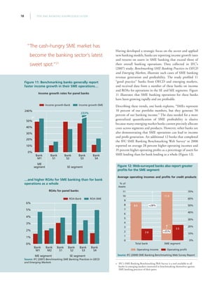 THE SME BANKING KNOWLEDGE GUIDE18
Having developed a strategic focus on the sector and applied
new banking models, banks are reporting income growth rates
and returns on assets in SME banking that exceed those of
their overall banking operations. Data collected in IFC’s
(2007) study, Benchmarking SME Banking Practices in OECD
and Emerging Markets, illustrate such cases of SME banking
revenue generation and profitability. The study profiled 11
“good practice” banks from OECD and emerging markets,
and received data from a number of these banks on income
and ROAs for operations in the SE and ME segments. Figure
11 illustrates that SME banking operations for these banks
have been growing rapidly and are profitable.
Describing these trends, one bank explains, “SMEs represent
10 percent of our portfolio numbers, but they generate 50
percent of our banking income.” The data needed for a more
generalized quantification of SME profitability is elusive
because many emerging market banks cannot precisely allocate
costs across segments and products. However, other banks are
also demonstrating that SME operations can lead to income
and profit generation. An additional 12 banks that completed
the IFC SME Banking Benchmarking Web Surveyv
in 2008
reported on average 28 percent higher operating incomes and
35 percent higher operating profits as a percentage of assets for
SME lending than for bank lending as a whole (Figure 12).
v  IFC’s SME Banking Benchmarking Web Survey is a tool available to all
banks in emerging markets interested in benchmarking themselves against
SME banking practices of their peers.
Figure 11: Benchmarking banks generally report
faster income growth in their SME operations…
Income growth rates for panel banks
Source: IFC (2007) Benchmarking SME Banking Practices in OECD
and Emerging Markets
240%
50%
40%
30%
20%
10%
0%
Income growth-Bank Income growth-SME
Bank
M1
ME
segment SE segment
Bank
S1
Bank
S2
Bank
S3
233%
Bank
S4
6%
5%
4%
3%
2%
1%
0%
ROA-Bank ROA-SME
Bank
M1
Bank
M2
Bank
S1
Bank
S2
Bank
S3
Bank
S4
ME segment SE segment
…and higher ROAs for SME banking than for bank
operations as a whole
ROAs for panel banks
“The cash-hungry SME market has
become the banking sector’s latest
sweet spot.”21
Figure 12: Web-surveyed banks also report greater
profits for the SME segment
Average operating incomes and profits for credit products
Source: IFC (2009) SME Banking Benchmarking Web Survey Report
70%
60%
50%
40%
30%
20%
10%
0%
11
% of
Assets
Total bank SME segment
8.6
2.6
11.0
3.5
10
9
8
7
6
5
4
3
2
1
0
+28%
+35%
Operating income Operating profit
 