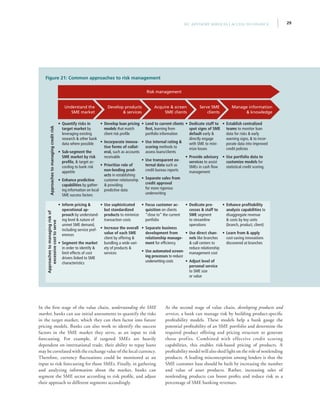 29IFC Advisory Services | Access to Finance
In the first stage of the value chain, understanding the SME
market, banks can use initial assessments to quantify the risks
in the target market, which they can then factor into future
pricing models. Banks can also work to identify the success
factors in the SME market they serve, as an input to risk
forecasting. For example, if targeted SMEs are heavily
dependent on international trade, their ability to repay loans
may be correlated with the exchange value of the local currency.
Therefore, currency fluctuations could be monitored as an
input to risk forecasting for those SMEs. Finally, in gathering
and analyzing information about the market, banks can
segment the SME sector according to risk profile, and adjust
their approach to different segments accordingly.
At the second stage of value chain, developing products and
services, a bank can manage risk by building product-specific
profitability models. These models help a bank gauge the
potential profitability of an SME portfolio and determine the
required product offering and pricing structure to generate
those profits. Combined with effective credit scoring
capabilities, this enables risk-based pricing of products. A
profitability model will also shed light on the role of nonlending
products. A leading misconception among lenders is that the
SME customer base should be built by increasing the number
and value of asset products. Rather, increasing sales of
nonlending products can boost profits and reduce risk as a
percentage of SME banking revenues.
Figure 21: Common approaches to risk management
Understand the
SME market
Develop products
 services
Serve SME
clients
Acquire  screen
SME clients
Manage information
 knowledge
Risk management
Approachestomanagingcreditrisk
•• Quantify risks in
target market by
leveraging existing
research  other bank
data where possible
•• Sub-segment the
SME market by risk
profile,  target ac-
cording to bank risk
appetite
•• Enhance predictive
capabilities by gather-
ing information on local
SME success factors
•• Develop loan pricing
models that match
client risk profile
•• Incorporate innova-
tive forms of collat-
eral, such as accounts
receivable
•• Prioritize role of
non-lending prod-
ucts in establishing
customer relationship
 providing
predictive data
•• Lend to current clients
first, learning from
portfolio information
•• Use internal rating 
scoring methods to
assess loans/clients
•• Use transparent ex-
ternal data such as
credit bureau reports
•• Separate sales from
credit approval
for more rigorous
underwriting
•• Dedicate staff to
spot signs of SME
default early 
directly engage
with SME to mini-
mize losses
•• Provide advisory
services to assist
SMEs in cash flow
management
•• Establish centralized
teams to monitor loan
data for risks  early
warning signs,  to incor-
porate data into improved
credit policies
•• Use portfolio data to
customize models for
statistical credit scoring
Approachestomanagingriskof
excessivecosttoserve
•• Inform pricing 
operational ap-
proach by understand-
ing level  nature of
unmet SME demand,
including service pref-
erences
•• Segment the market
in order to identify 
limit effects of cost
drivers linked to SME
characteristics
•• Use sophisticated
but standardized
products to minimize
transaction costs
•• Increase the overall
value of each SME
client by offering 
bundling a wide vari-
ety of products 
services
•• Focus customer ac-
quisition on clients
“close to” the current
portfolio
•• Separate business
development from
relationship manage-
ment for efficiency
•• Use automated screen-
ing processes to reduce
underwriting costs
•• Dedicate pro-
cesses  staff to
SME segment
to streamline
operations
•• Use direct chan-
nels like branches
 call centers to
reduce relationship
management cost
•• Adjust level of
personal service
to SME size
or value
•• Enhance profitability
analysis capabilities to
disaggregate revenue
 costs by key units
(branch, product, client)
•• Learn from  apply
cost-saving innovations
discovered at branches
 