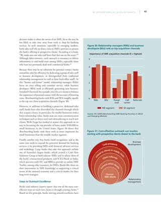43IFC Advisory Services | Access to Finance
decision maker is often the owner of an SME, he or she may be
less likely to take time away from work to shop for banking
services. In such situations, especially in emerging markets,
bank sales staff rely on direct visits to SMEs’ premises to present
the bank’s offering to prospective clients. According to a bank,
“We make sure our sales staff have their feet out on the street.”63
Although labor-intensive, such outreach is necessary to deliver
information to and build trust among SMEs, especially those
who have not previously dealt with commercial banks.64
Because there may be no substitute for personal contact, banks
streamline sales for efficiency by dedicating a group of sales staff
to business development, as distinguished from traditional
relationship management (as well as from back-office staff). In
this “hunter and farmer” model, relationship managers (RMs)
focus on cross selling and customer service, while business
developers (BDs) work at efficiently generating new business.
Standard Chartered, for example, cites this as a means to balance
the importance of personal contact with the necessity of lowering
costs. Benchmarking banks rank RMs and BDs roughly equally
as the top two client acquisition channels (Figure 30).
However, in addition to building a proactive, dedicated sales
staff, banks have also diversified the channels through which
they acquire clients. In particular, for smaller businesses with a
lower relationship value, banks may use mass communication
techniques such as direct mail and telemarketing to reach new
clients. Wells Fargo has worked to master this approach on its
way to becoming the top provider of loans under $100,000 to
small businesses in the United States. Figure 30 shows that
Benchmarking banks rank these tools as more important for
small businesses than the middle market segment.
Finally, another way that banks build recognition, and at the
same time work to expand the potential demand for banking
services, is by providing SMEs with financial advisory services
and workshops. Large banks that take this approach include
one of Australia’s largest banks, which created a Cash Flow
Solutions Group to both educate SMEs and to advise them of
the bank’s transactional products; and ICICI Bank in India,
which partners with IFC and IBM to provide an online SME
Toolkit, among other resources, for SMEs. Banks like these see
their investments in SME knowledge as supporting a critical
sector of the national economy and a critical market for their
long-term strategies.
Steps to Outreach Excellence
Banks and industry experts report that one of the most cost-
effective ways to reach new clients is through existing clients.65
Based on this principle, banks moving toward excellence have
Figure 30: Relationship managers (RMs) and business
developers (BDs) rank as top acquisition channels
Importance of SME acquisition channels (5 = highest)
Source: IFC (2007) Benchmarking SME Banking Practices in OECD
and Emerging Markets
ME segment SE segment
0
1
2
3
4
5
ReferralsCall
center
Postal
mail
BDsRMs
Figure 31: Cost-effective outreach can involve
starting with prospective clients closest to the bank
Cu
rrent retail clien
ts
Client referrals
Lin
ked to clients in supply cha
in
Cold prospects
Current
SME clients
Business
development
Relationship
management
 