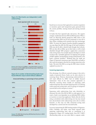 THE SME BANKING KNOWLEDGE GUIDE44
found ways to structure their approach to customer acquisition
to maximize quick (and inexpensive) gains generated from
the current portfolio, starting inward and moving outward
in focus.
In banks that have separated sales and service, this requires
strategic coordination between RM and BD functions. When a
bank can effectively identify prospective SME clients in the
existing portfolio, RMs may be best positioned to cross sell to
these clients, including retail customers that also own/manage
SMEs. To ensure this capacity, branches should be equipped as
one-stop shops that offer the full range of the bank’s products.
RMs may also be able to identify leads through client referrals.
BDs are then able to follow up on these leads, as well as leads
identified through SME prospects’ supply-chain connections
with existing clients. For example, business developers at a bank
in Ghana take a “portfolio approach” by targeting entire groups
of SME suppliers and distributors of large multinationals in the
bank’s corporate portfolio.66
Working from the inside out
(Figure 31) generates momentum upon which BDs can build as
they reach new prospects that lack an existing connection to the
bank. The role of the RM in serving the SME client is further
explored in section 3.5.
Screening Approaches
One advantage of an effective outreach strategy is that with a
surplus of potential clients, banks can be more selective in
screening clients. However, determining credit-worthiness is
still made difficult by SMEs’ lack of reliable financial
information. Some of the most common approaches to
effectively screening clients include (1) separating credit
underwriting from sales and other bank functions, (2) utilizing
credit rating and scoring tools, and (3) relying on transparent
external data on the enterprise or owner.67
Separating credit underwriting from sales diminishes or
eliminates the role of the RM (or BD) in credit approval. As a
result, a bank is not dependent on an individual RM’s ability
or incentive to screen loan applicants. Banks often do this by
using a centralized credit underwriting unit, but may instead
have decentralized credit underwriting teams that sit within
branches, or they may use fully automated scoring tools
developed by a central team but executed locally.
In surveys representing the SME banking markets of Argentina,
Chile, Colombia, and Serbia, most banks reported either
separating underwriting from sales or centralizing it at
headquarters (Figure 32). Leading banks, from IFC’s (2007)
Benchmarking study, are even more likely to separate under-
Figure 32: Most banks use independent credit
underwriting
Bank reported credit risk structures
Source: de la Torre et al (2009a), citing World Bank surveys in
4 countries and IFC’s (2007) Benchmarking study of OECD and
emerging markets (EM)
Creditunderwritingseparate
fromsales?
Creditunderwritingdone
primarilyatHQ?
0 50 100
Benchmarking, EM
Benchmarking, OECD
Serbia
Colombia
Chile
Argentina
Benchmarking, EM
Benchmarking, OECD
Serbia
Colombia
Chile
Argentina
Benchmarking, EM
Benchmarking, OECD
Serbia
Colombia
Chile
Argentina
Benchmarking, EM
Benchmarking, OECD
Serbia
Colombia
Chile
Argentina
0% 50% 100%
Yes No
Figure 33: A number of Benchmarking banks have
found effective ways to lend without collateral
Unsecured lending as a percentage of loan portfolio
Source: IFC (2007) Benchmarking SME Banking Practices in OECD
and Emerging Markets
60
80
100
0%
20%
40%
60%
80%
100%
ME segment SE segment
 