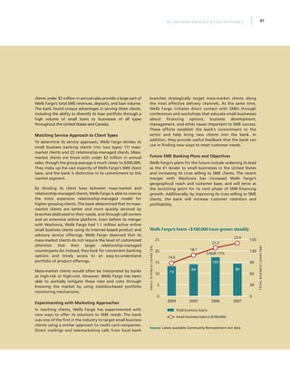 47IFC Advisory Services | Access to Finance
clients under $2 million in annual sales provide a large part of
Wells Fargo’s total SME revenues, deposits, and loan volume.
The bank found unique advantages in serving these clients,
including the ability to diversify its loan portfolio through a
high volume of small loans to businesses of all types
throughout the United States and Canada.
Matching Service Approach to Client Types
To determine its service approach, Wells Fargo divides its
small business banking clients into two types: (1) mass-
market clients and (2) relationship-managed clients. Mass-
market clients are those with under $2 million in annual
sales, though the group average is much closer to $300,000.
They make up the vast majority of Wells Fargo’s SME client
base, and the bank is distinctive in its commitment to this
market segment.
By dividing its client base between mass-market and
relationship-managed clients, Wells Fargo is able to reserve
the more expensive relationship-managed model for
higher-grossing clients. The bank determined that its mass-
market clients are better and more quickly serviced by
branches dedicated to their needs, and through call centers
and an extensive online platform. Even before its merger
with Wachovia, Wells Fargo had 1.1 million active online
small business clients using its Internet-based product and
advisory service offerings. Wells Fargo observed that its
mass-market clients do not require the level of customized
attention that their larger relationship-managed
counterparts do; instead, they look for convenient banking
options and timely access to an easy-to-understand
portfolio of product offerings.
Mass-market clients would often be interpreted by banks
as high-risk or high-cost. However, Wells Fargo has been
able to partially mitigate these risks and costs through
knowing the market by using statistics-based portfolio
monitoring mechanisms.
Experimenting with Marketing Approaches
In reaching clients, Wells Fargo has experimented with
new ways to offer its solutions to SME needs. The bank
was one of the first in the industry to target small business
clients using a similar approach to credit card companies.
Direct mailings and telemarketing calls from local bank
branches strategically target mass-market clients along
the most effective delivery channels. At the same time,
Wells Fargo initiates direct contact with SMEs through
conferences and workshops that educate small businesses
about financing options, business development,
management, and other issues important to SME success.
These efforts establish the bank’s commitment to the
sector and help bring new clients into the bank. In
addition, they provide useful feedback that the bank can
use in finding new ways to meet customer needs.
Future SME Banking Plans and Objectives
Wells Fargo’s plans for the future include widening its lead
as the #1 lender to small businesses in the United States
and increasing its cross selling to SME clients. The recent
merger with Wachovia has increased Wells Fargo’s
geographical reach and customer base, and will serve as
the launching point for its next phase of SME-financing
growth. Additionally, by improving its cross selling to SME
clients, the bank will increase customer retention and
profitability.
20
25
0
30
60
90
120
150
0
5
10
15
20
25
79
84
2007
86
2006
103
14.5
18.1
23.4
21.3
CAGR 17%
20052004
Total business loans
Small business loans ($100,000)
TOTALBUSINESSLOANS($B)
SMALLBUSINESSLOANS($B)
Wells Fargo’s loans $100,000 have grown steadily
Source: Latest available Community Reinvestment Act data
 