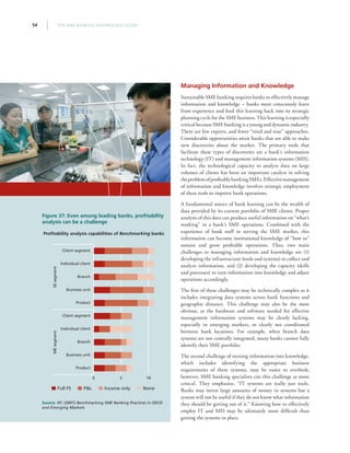 THE SME BANKING KNOWLEDGE GUIDE54
Managing Information and Knowledge
Sustainable SME banking requires banks to effectively manage
information and knowledge – banks must consciously learn
from experience and feed this learning back into its strategic
planning cycle for the SME business. This learning is especially
critical because SME banking is a young and dynamic industry.
There are few experts, and fewer “tried and true” approaches.
Considerable opportunities await banks that are able to make
new discoveries about the market. The primary tools that
facilitate these types of discoveries are a bank’s information
technology (IT) and management information systems (MIS).
In fact, the technological capacity to analyze data on large
volumes of clients has been an important catalyst in solving
theproblemofprofitablybankingSMEs.Effectivemanagement
of information and knowledge involves strategic employment
of these tools to improve bank operations.
A fundamental source of bank learning can be the wealth of
data provided by its current portfolio of SME clients. Proper
analysis of this data can produce useful information on “what’s
working” in a bank’s SME operations. Combined with the
experience of bank staff in serving the SME market, this
information can become institutional knowledge of “how to”
sustain and grow profitable operations. Thus, two main
challenges to managing information and knowledge are (1)
developing the infrastructure (tools and systems) to collect and
analyze information, and (2) developing the capacity (skills
and processes) to turn information into knowledge and adjust
operations accordingly.
The first of these challenges may be technically complex as it
includes integrating data systems across bank functions and
geographic distance. This challenge may also be the most
obvious, as the hardware and software needed for effective
management information systems may be clearly lacking,
especially in emerging markets, or clearly not coordinated
between bank locations. For example, when branch data
systems are not centrally integrated, many banks cannot fully
identify their SME portfolio.
The second challenge of turning information into knowledge,
which includes identifying the appropriate business
requirements of these systems, may be easier to overlook;
however, SME banking specialists cite this challenge as more
critical. They emphasize, “IT systems are really just tools.
Banks may invest large amounts of money in systems but a
system will not be useful if they do not know what information
they should be getting out of it.” Knowing how to effectively
employ IT and MIS may be ultimately more difficult than
getting the systems in place.
Figure 37: Even among leading banks, profitability
analysis can be a challenge
Profitability analysis capabilities of Benchmarking banks
Source: IFC (2007) Benchmarking SME Banking Practices in OECD
and Emerging Markets
SEsegmentMEsegment
0 5 10
Product
Business unit
Branch
Individual client
Client segment
Product
Business unit
Branch
Individual client
Client segment
0 5 10
Product
Business unit
Branch
Individual client
Client segment
Product
Business unit
Branch
Individual client
Client segment
Full FS PL Income only None
 