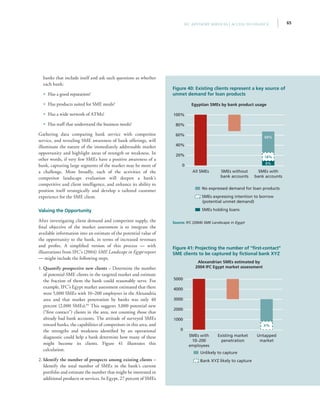 65IFC Advisory Services | Access to Finance
banks that include itself and ask such questions as whether
each bank:
•• Has a good reputation?
•• Has products suited for SME needs?
•• Has a wide network of ATMs?
•• Has staff that understand the business needs?
Gathering data comparing bank service with competitor
service, and revealing SME awareness of bank offerings, will
illuminate the nature of the immediately addressable market
opportunity and highlight areas of strength or weakness. In
other words, if very few SMEs have a positive awareness of a
bank, capturing large segments of the market may be more of
a challenge. More broadly, each of the activities of the
competitor landscape evaluation will deepen a bank’s
competitive and client intelligence, and enhance its ability to
position itself strategically and develop a tailored customer
experience for the SME client.
Valuing the Opportunity
After investigating client demand and competitor supply, the
final objective of the market assessment is to integrate the
available information into an estimate of the potential value of
the opportunity to the bank, in terms of increased revenues
and profits. A simplified version of this process — with
illustrations from IFC’s (2004) SME Landscape in Egypt report
— might include the following steps.
1.	Quantify prospective new clients – Determine the number
of potential SME clients in the targeted market and estimate
the fraction of them the bank could reasonably serve. For
example, IFC’s Egypt market assessment estimated that there
were 5,000 SMEs with 10–200 employees in the Alexandria
area and that market penetration by banks was only 40
percent (2,000 SMEs).83
This suggests 3,000 potential new
(“first contact”) clients in the area, not counting those that
already had bank accounts. The attitude of surveyed SMEs
toward banks, the capabilities of competitors in this area, and
the strengths and weakness identified by an operational
diagnostic could help a bank determine how many of these
might become its clients. Figure 41 illustrates this
calculation.
2.	Identify the number of prospects among existing clients –
Identify the total number of SMEs in the bank’s current
portfolio and estimate the number that might be interested in
additional products or services. In Egypt, 27 percent of SMEs
Figure 40: Existing clients represent a key source of
unmet demand for loan products
Egyptian SMEs by bank product usage
Source: IFC (2004) SME Landscape in Egypt
No expressed demand for loan products
SMEs expressing intention to borrow
(potential unmet demand)
SMEs holding loans
All SMEs SMEs without
bank accounts
SMEs with
bank accounts
100%
80%
60%
40%
20%
0
68%
18%
8%
Figure 41: Projecting the number of “first-contact”
SME clients to be captured by fictional bank XYZ
Alexandrian SMEs estimated by
2004 IFC Egypt market assessment
Unlikely to capture
Bank XYZ likely to capture
SMEs with
10–200
employees
Existing market
penetration
Untapped
market
5000
4000
3000
2000
1000
0
X%
 