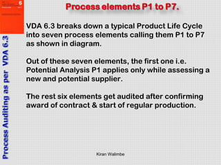Kiran Walimbe
VDA 6.3 breaks down a typical Product Life Cycle
into seven process elements calling them P1 to P7
as shown in diagram.
Out of these seven elements, the first one i.e.
Potential Analysis P1 applies only while assessing a
new and potential supplier.
The rest six elements get audited after confirming
award of contract & start of regular production.
 