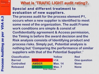Kiran Walimbe
Classification Yellow Red
Barred RED >14 One question
Controlled AMBER Max. 14 None
Released GREEN Max. 7 None
Special and different treatment to
evaluation of new suppliers.
The process audit for the process element P1,
occurs when a new supplier is identified to meet
some need of the organization. The audit Frame
work conditions are simple & consist of
Confidentiality agreement & Access permission,
the Timing is before the award decision and the
Risk analysis consists of Identifying product and
process risks. Simply put, Potential analysis is
nothing but ‘Comparing the performance of similar
suppliers with that of the Potential Supplier.’
 