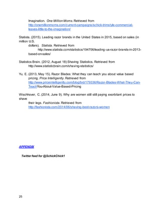 25
Imagination. One Million Moms. Retrieved from
http://onemillionmoms.com/current-campaigns/schick-trimstyle-commercial-
leaves-little-to-the-imagination/
Statista. (2015). Leading razor brands in the United States in 2015, based on sales (in
million U.S.
dollars). Statista. Retrieved from
http://www.statista.com/statistics/194706/leading-us-razor-brands-in-2013-
based-on-sales/
Statistics Brain. (2012, August 18) Shaving Statistics. Retrieved from
http://www.statisticbrain.com/shaving-statistics/
Yu, E. (2013, May 15). Razor Blades: What they can teach you about value based
pricing. Price Intelligently. Retrieved from
http://www.priceintelligently.com/blog/bid/179336/Razor-Blades-What-They-Can-
TeachYou-About-Value-Based-Pricing
Wischhover, C. (2014, June 9). Why are women still still paying exorbitant prices to
shave
their legs. Fashionista. Retrieved from
http://fashionista.com/2014/06/shaving-best-razors-women
APPENDIX
Twitter feed for @SchickChick1
 