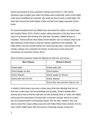 2
Schick was founded by Army Lieutenant Colonel Jacob Schick. In 1921 Schick
designed a type of safety razor where the blades were conveniently stored in the handle
of the device benefitting the consumer who would not have to touch a sharp blade. This
razor later became the Schick Injector Razor and led to the hugely successful Schick
brand.
For several decades Schick and Gillette have dominated the industry in a Coke-Pepsi
type duopoly (Gross, 2014). Schick’s unique selling proposition is that they focus on the
needs of consumers with sensitive skin while their competitor, Gillette focuses on
innovation. Schick products have added comfort features such as moisture ribbons and
aloe enhanced comfort strips to make the shaving experience more enjoyable. The
Dollar Shave Club has recently entered the market and has been a new disruptor in the
industry creating more competition for Schick, as they focus on low prices and
convenience for consumers (Gross, 2014) .
Some of Schick’s products include the following for both men and women:
Men’s Razors Women’s Razors
Schick Hydro Schick Hydro Silk
Schick Quattro for Men Schick Intuition
Schick Xtreme3 Schick Quattro for Women
Schick Slim Twin For Him Schick Xtreme3
Schick Slim Twin and Slim Triple for Her
In addition, Schick razors give users a close shave while also hydrating their skin so
that even a quick shave can be comfortable and accurate. Schick’s website offers
shaving tips on how to find the right razor as well as shaving facts vs. myths; this helpful
advice gives the appearance of a brand that is consumer focused. Schick as a brand
has not positioned itself to one particular gender over the other. However, they may
need to revisit their unique selling proposition with Dollar Shave Club’s entrance into the
razor market. Dollar Shave Club has become increasingly popular among men.
 