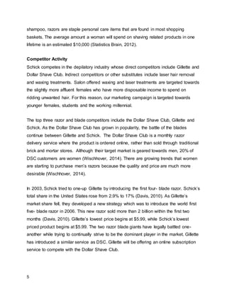5
shampoo, razors are staple personal care items that are found in most shopping
baskets. The average amount a woman will spend on shaving related products in one
lifetime is an estimated $10,000 (Statistics Brain, 2012).
Competitor Activity
Schick competes in the depilatory industry whose direct competitors include Gillette and
Dollar Shave Club. Indirect competitors or other substitutes include laser hair removal
and waxing treatments. Salon offered waxing and laser treatments are targeted towards
the slightly more affluent females who have more disposable income to spend on
ridding unwanted hair. For this reason, our marketing campaign is targeted towards
younger females, students and the working millennial.
The top three razor and blade competitors include the Dollar Shave Club, Gillette and
Schick. As the Dollar Shave Club has grown in popularity, the battle of the blades
continue between Gillette and Schick. The Dollar Shave Club is a monthly razor
delivery service where the product is ordered online, rather than sold through traditional
brick and mortar stores. Although their target market is geared towards men, 20% of
DSC customers are women (Wischhover, 2014). There are growing trends that women
are starting to purchase men’s razors because the quality and price are much more
desirable (Wischhover, 2014).
In 2003, Schick tried to one-up Gillette by introducing the first four- blade razor. Schick’s
total share in the United States rose from 2.9% to 17% (Davis, 2010). As Gillette’s
market share fell, they developed a new strategy which was to introduce the world first
five- blade razor in 2006. This new razor sold more than 2 billion within the first two
months (Davis, 2010). Gillette’s lowest price begins at $5.99, while Schick’s lowest
priced product begins at $5.99. The two razor blade giants have legally battled one-
another while trying to continually strive to be the dominant player in the market. Gillette
has introduced a similar service as DSC. Gillette will be offering an online subscription
service to compete with the Dollar Shave Club.
 