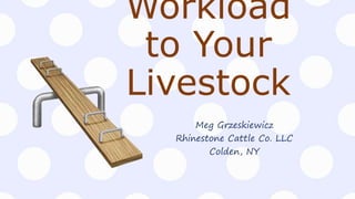 Workload
to Your
Livestock
Meg Grzeskiewicz
Rhinestone Cattle Co. LLC
Colden, NY
 