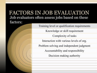 FACTORS IN JOB EVALUATION
Job evaluators often assess jobs based on these
factors:
                 Training level or qualification requirements
                      Knowledge or skill requirement
                             Complexity of tasks
                    Interaction with various levels of org.
                 Problem solving and independent judgment
                      Accountability and responsibility
                         Decision making authority
 