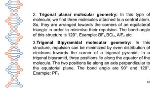 CHEMICAL BONDING & MOLECULAR STRUCTURE [PART 2], CLASS 11 CHEMISTRY | PPTX