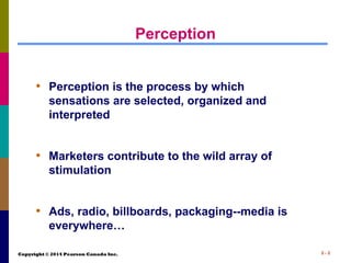 Consumer Behaviour Chapter 2 Marketing Management | PPT