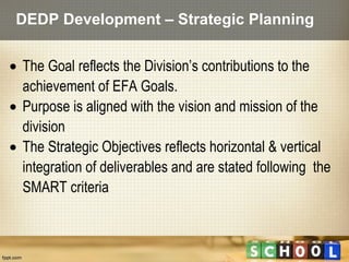 DEDP Development – Strategic Planning


• The Goal reflects the Division’s contributions to the
  achievement of EFA Goals...