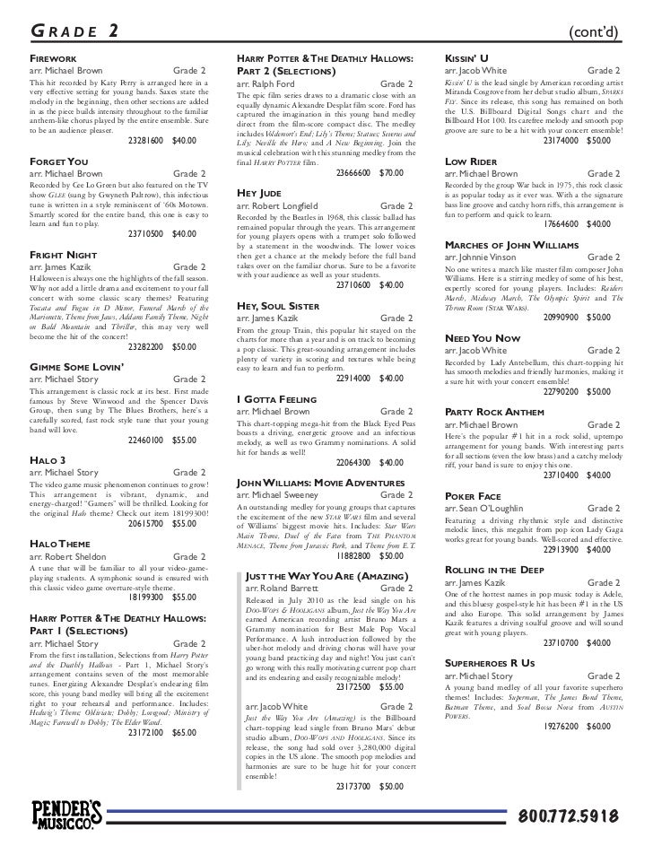 penders picks the pops 2012 concert band sheet music pdf penders sheet music