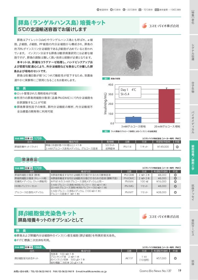 コスモバイオニュース No 137 2018年1月号