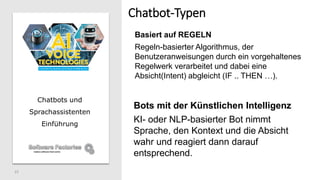 Chatbot-Typen
22
Chatbots und
Sprachassistenten
Einführung
Basiert auf REGELN
Regeln-basierter Algorithmus, der
Benutzeranweisungen durch ein vorgehaltenes
Regelwerk verarbeitet und dabei eine
Absicht(Intent) abgleicht (IF .. THEN …).
Bots mit der Künstlichen Intelligenz
KI- oder NLP-basierter Bot nimmt
Sprache, den Kontext und die Absicht
wahr und reagiert dann darauf
entsprechend.
 