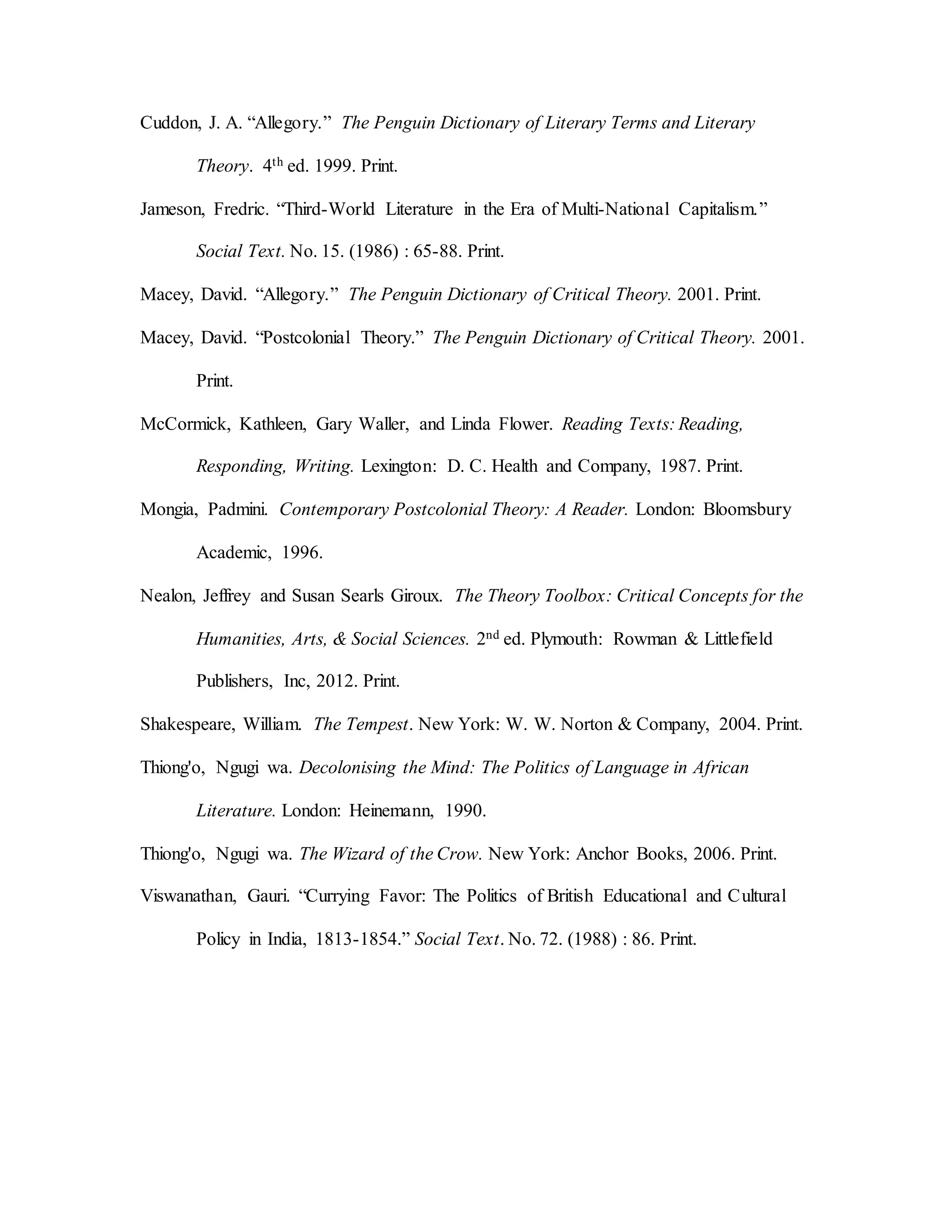 Cuddon, J. A. “Allegory.” The Penguin Dictionary of Literary Terms and Literary
Theory. 4th ed. 1999. Print.
Jameson, Fredric. “Third-World Literature in the Era of Multi-National Capitalism.”
Social Text. No. 15. (1986) : 65-88. Print.
Macey, David. “Allegory.” The Penguin Dictionary of Critical Theory. 2001. Print.
Macey, David. “Postcolonial Theory.” The Penguin Dictionary of Critical Theory. 2001.
Print.
McCormick, Kathleen, Gary Waller, and Linda Flower. Reading Texts: Reading,
Responding, Writing. Lexington: D. C. Health and Company, 1987. Print.
Mongia, Padmini. Contemporary Postcolonial Theory: A Reader. London: Bloomsbury
Academic, 1996.
Nealon, Jeffrey and Susan Searls Giroux. The Theory Toolbox: Critical Concepts for the
Humanities, Arts, & Social Sciences. 2nd ed. Plymouth: Rowman & Littlefield
Publishers, Inc, 2012. Print.
Shakespeare, William. The Tempest. New York: W. W. Norton & Company, 2004. Print.
Thiong'o, Ngugi wa. Decolonising the Mind: The Politics of Language in African
Literature. London: Heinemann, 1990.
Thiong'o, Ngugi wa. The Wizard of the Crow. New York: Anchor Books, 2006. Print.
Viswanathan, Gauri. “Currying Favor: The Politics of British Educational and Cultural
Policy in India, 1813-1854.” Social Text. No. 72. (1988) : 86. Print.
 