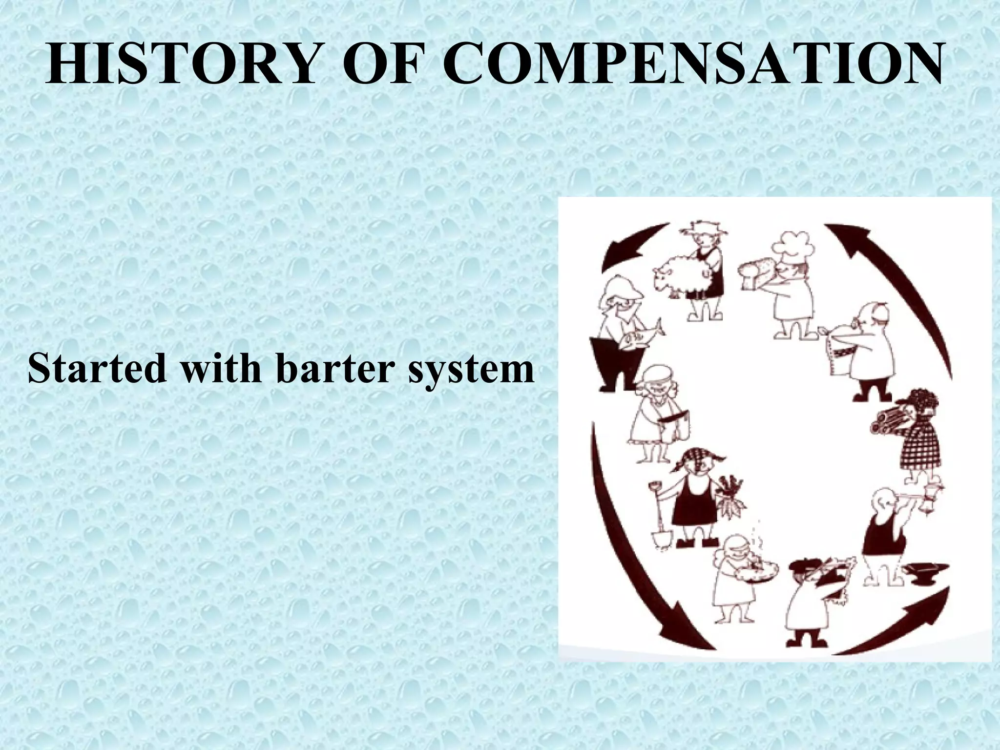 HISTORY OF COMPENSATION Started with barter system  
