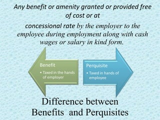 Difference between Benefits  and Perquisites Any benefit or amenity granted or provided free of cost or at concessional rate  by the employer to the employee during employment along with cash wages or salary in kind form.  