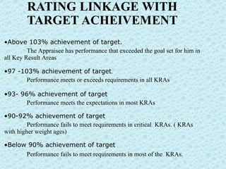 Above 103% achievement of target.   The Appraisee has performance that exceeded the goal set for him in all Key Result Areas  97 -103% achievement of target . Performance meets or exceeds requirements in all KRAs  93- 96% achievement of target Performance meets the expectations in most KRAs  90-92% achievement of target Performance fails to meet requirements in critical  KRAs. ( KRAs with higher weight ages) Below 90% achievement of target Performance fails to meet requirements in most of the  KRAs.  