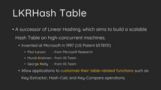 [cb22] Lets Dance in the Cache Destabilizing Hash Table on Microsoft ...