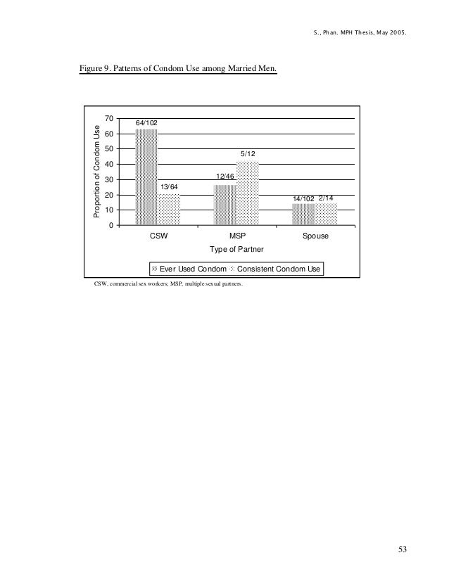 Abdominal tuberculosis thesis