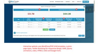 Interactive website uses WordPress/PHP child templates, custom
page types, Twitter Bootstrap for responsive design, AJAX, jQuery
animations, video, HTML5, CSS3 and Google Fonts.
 