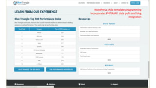 WordPress child template programming
incorporates PHP/AJAX data pulls and blog
integration
 
