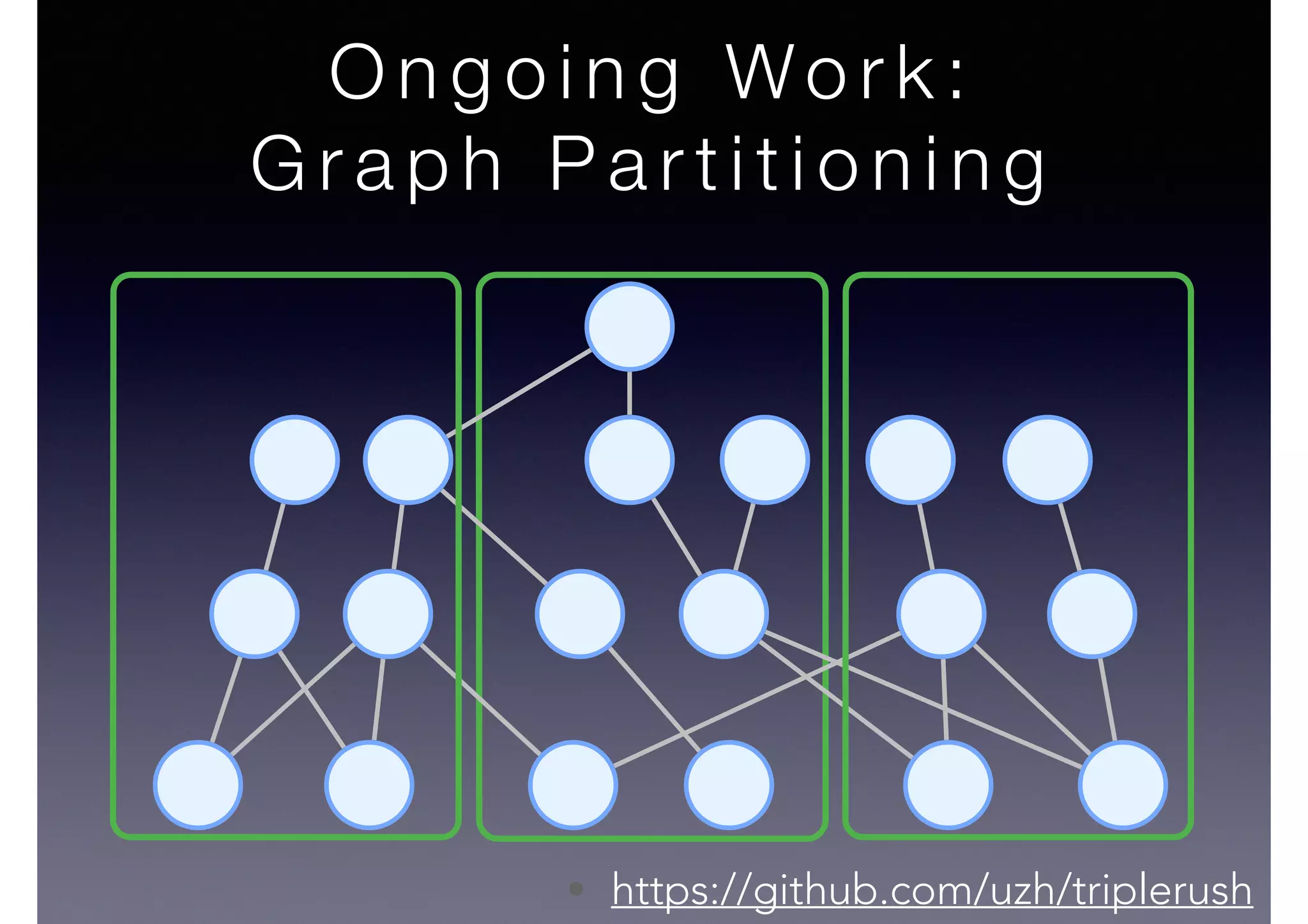 O n g o i n g Wo r k :  
G r a p h P a r t i t i o n i n g
• https://github.com/uzh/triplerush
 