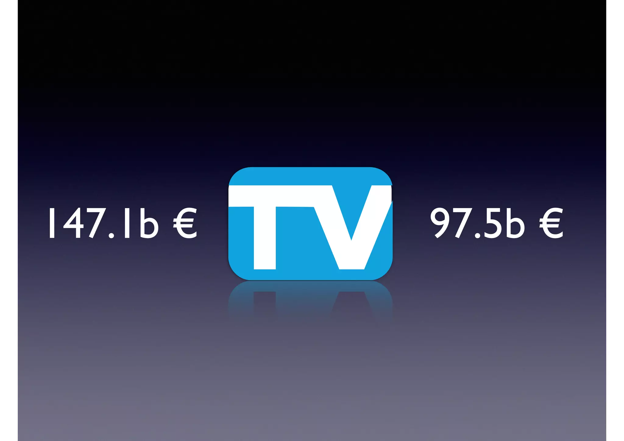 147.1b € 97.5b €
 