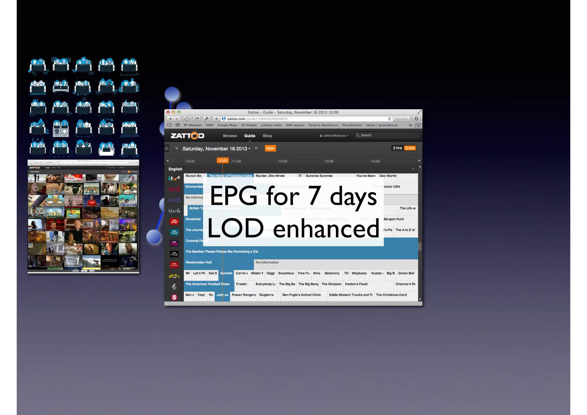 EPG for 7 days	

LOD enhanced
 