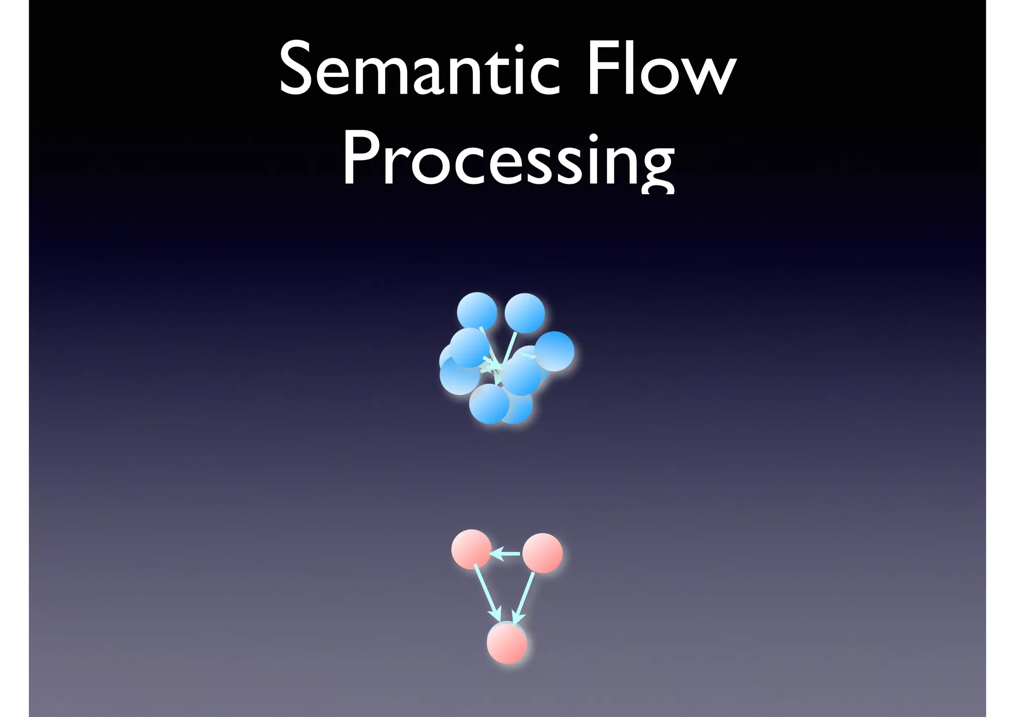 Semantic Flow
Processing
 