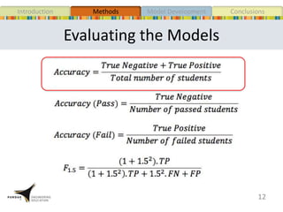 Evaluating the Models
12
MethodsIntroduction Model Development Conclusions
 